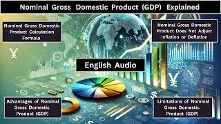 Nominal Gross Domestic Product (GDP) #NominalGDP #EconomicGrowth