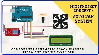 Mini Project concept : Auto Fan System