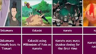 Memorable moments in Naruto/Boruto anime #boruto #naruto
