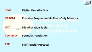 Computer ShortWords and it's Fullfrom, Computer related abbreviations and it's Description,