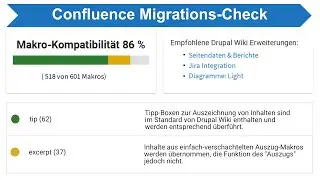 Confluence Alternative Drupal Wiki - Kompatibilitäts-Check