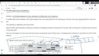 Shuffle split cross validation