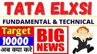 TATA ELXSI SHARE ANALYSIS │TATA ELXSI SHARE LATEST NEWS │TATA ELXSI SHARRE PRICE TARGET.