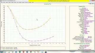 PROSPER Guide - How to plot  the results via System Plot and Sensitivity Plot