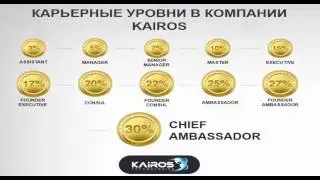 Кайрос Kairos Technologies 4  Маркетинговый план и карьерные уровни