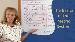 The basics of the metric system