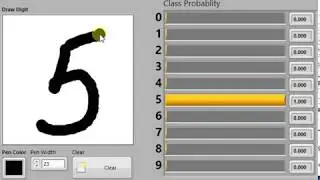 Deep Learning Toolkit for LabVIEW - MNIST Classifier