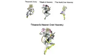 Heaven's Heaven Over Heaven
