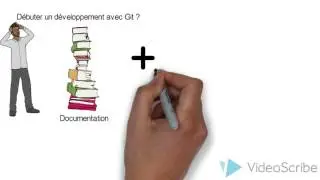 Débuter un développement avec git