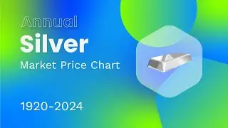 SILVER (Ag) Price History (USD/oz.) 1920-2024 
