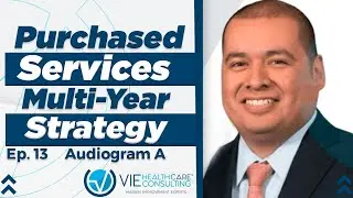 Purchased Services Cost Management - Episode 13 — Audiogram A