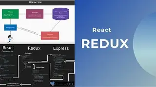What is Redux?|Understand Redux Easyway| React Redux Tutorial|part-1