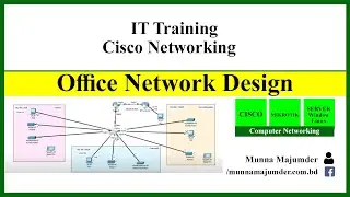 Office Network Design in Cisco Packet Tracer | Company Network Design | Cisco Project