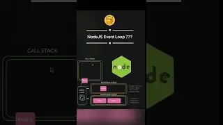 ➰ NodeJs event Loop 