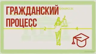 Открытый урок 