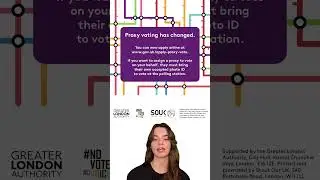 Proxy voting has changed.