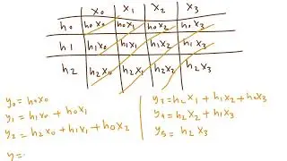 Convolution of an Impulse Response with an Input Signal | Using the Convolution Table