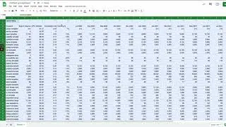 How research "template" keywords in minutes.