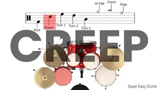 Creep - Radiohead | BEGINNERS DRUMS | Scrolling Scores