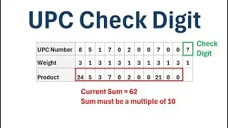 How to Determine a UPC Number Check Digit