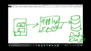 grow-2022 || what is DBMS ? || LECTURE-1 |CSE Vth sem