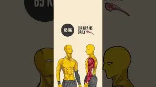7 workouts a week and still no gains?