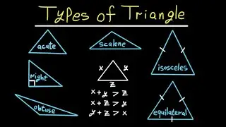 Types of Triangles