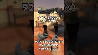 When Heavy Was The Fastest Class In TF2
