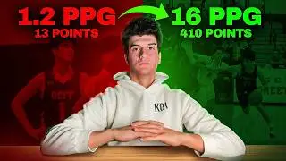 How to ACTUALLY Increase Your Basketball Scoring Average