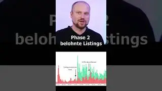 NFT News - $$$ Blur Airdrop Claimbar $$$ [Deutsch] 