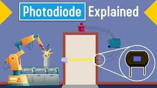 What is Photodiode? | Explained its Working and Application