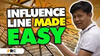 Right-Leaning Truss Element: Structural Theory