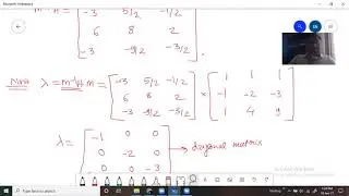 LECTURE 11 UNIT 2 STATE SPACE REPRESENTATION-1