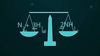 Chemical Equations | Environmental Chemistry | Chemistry | uafchemist