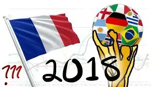 Who REALLY wins the World Cup? (QUICK 2018 UPDATE)