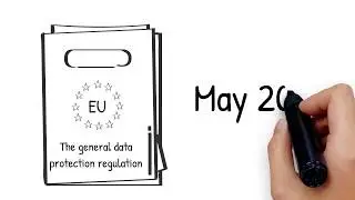 Get an overview of the new GDPR regulations from EU