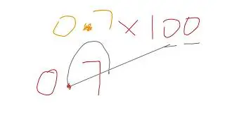 finding percentages of a decimal maths
