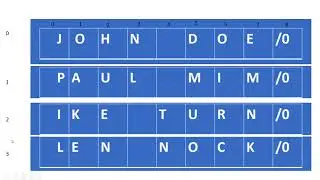 C++ Storing a list of names in an array ( using char )