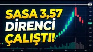 SASA Stock Analysis (May 11, 2026) | SASA Stock Analysis | SASA Stock Technical Analysis - SASA T...
