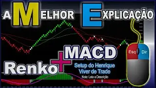 RENKO + MACD | Stop wasting your money | Now You Beginner Will Win on Mini Index | Best Explanation