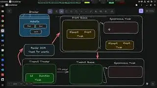Asynchronous JavaScript - 04 - Callbacks