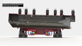 Experience VIBRA-DRUM® Sand & Casting Conditioner