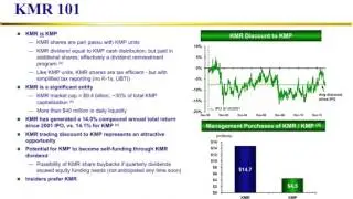 Kmr 101: Dax Sanders