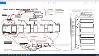 Look Up In MS SQL Server