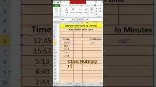 CONVERT FROM HOURS TO MINUTES # calculate With Time in Excel 
