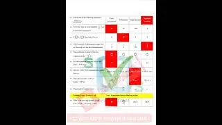 1st Year Mathematics Fbise 2023, 11th Math Federal Board 2023