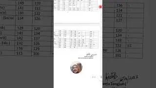 KVS TGT (WE) FINAL CUTOFF & RESULT OUT | INTERVIEW DATES ? 