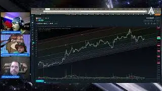 HEX Under Pressure: AXIS Dives Into Price Suppression & ETH Whales in the Ecosystem
