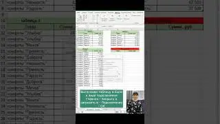Объединение таблиц в excel с помощью Power Query