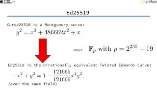 Curve Ed25519